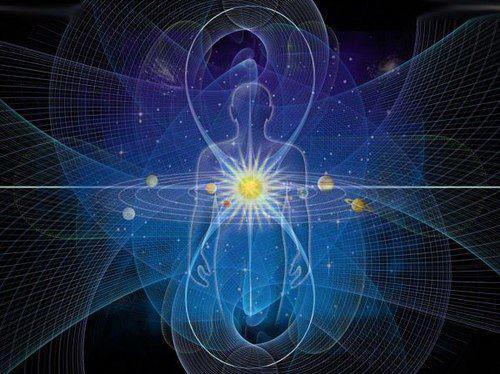 The Fundamental Basics Of Spiritual Astrology